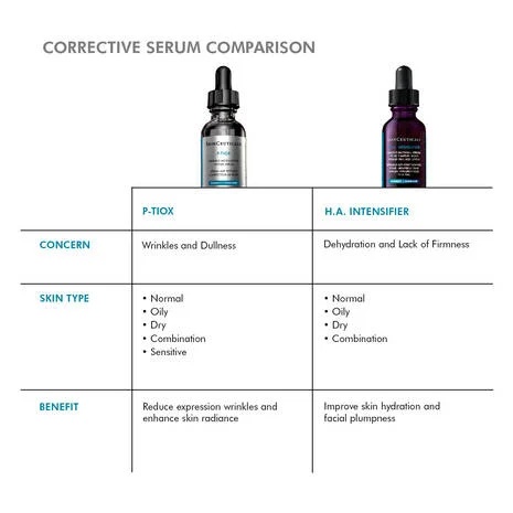 p-tiox-ha-intensifier-corrective-serum-comparison